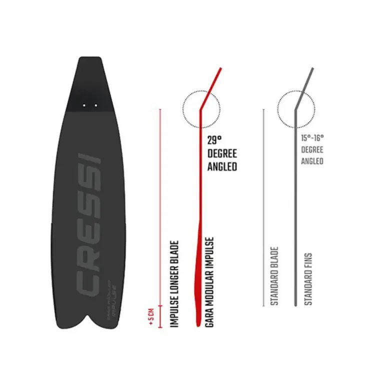 Cressi Dive Fins & Socks|Flies<Gara Modular Impulse Fins Blue Metal