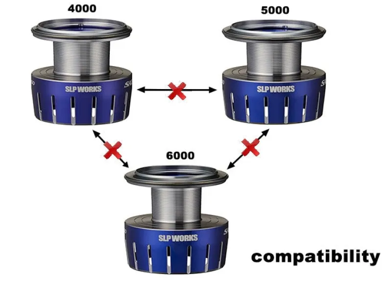 Daiwa Flies|Fishing Reel Parts<23 Saltiga SLPW Spool Blue