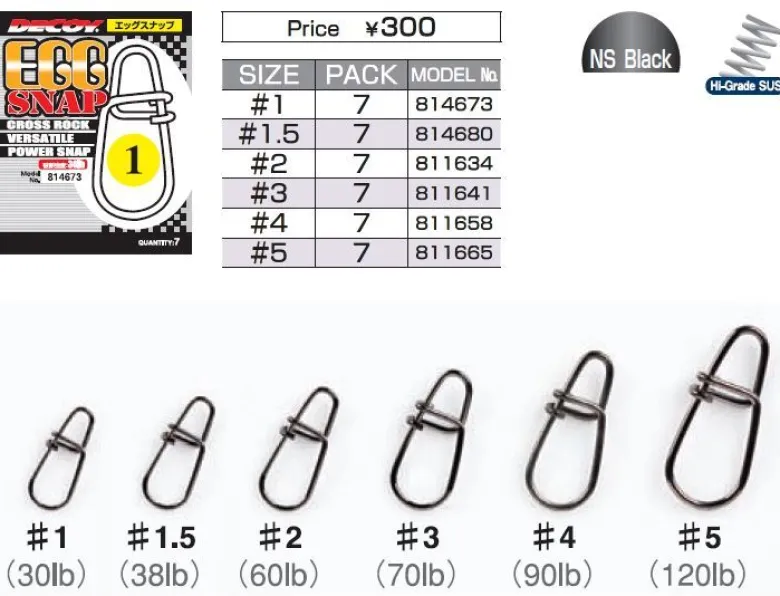 Decoy Clips And Snaps|Flies<Egg Snap SN-3