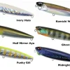 TackleWest Stickbaits|Flies<Duo Realis Pencil 85