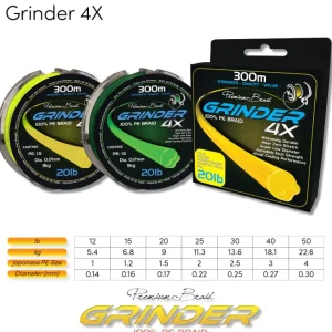 Grinder Flies|Fishing Lines<Braid 4X 300m