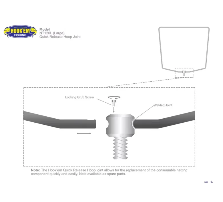 Hookem Nets|Flies<Standard Net with Rubber Mesh 50cm Deep