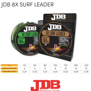 JDB Flies|Fishing Lines<Surf Leader X8 50m