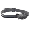 NexTorch Torches & Headlamps|Flies<NXECOSTAR H-Series EcoStar Headlamp