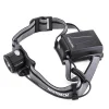 NexTorch Torches & Headlamps|Flies<NXMYSTAR RAA H-Series Mystar Headlamp 360 Focus Adjustable Beam