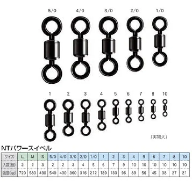 NT Swivels|Flies<Power Swivel Big Pack
