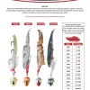 TackleWest Vexed Hybrid Jigs|Flies<Vexed Bottom Meat Deluxe