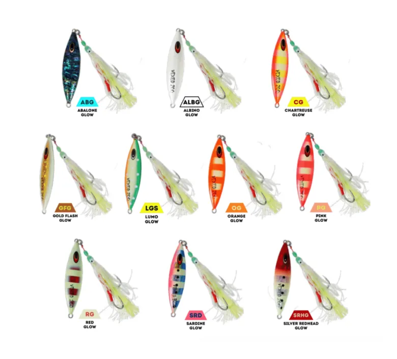 Vexed Jigs|Flies<Dhu Drop