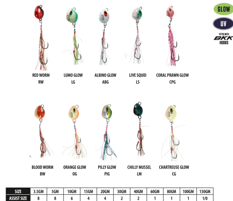 Vexed Vexed Hybrid Jigs|Flies<Micro Meat