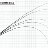 Yamaga Flies|Light Rods<Ballistick 106MMH Beta