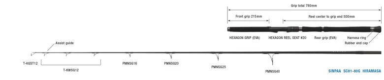 Zenaq Flies|Offshore Rods<Sinpaa